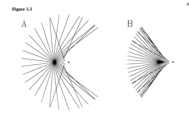 geodesics.gif